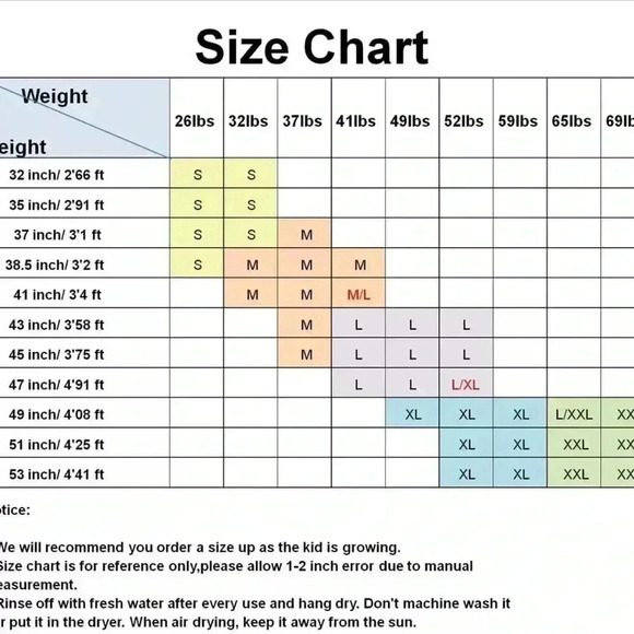 DIVE & SAIL Manta Kids Warm Wetsuit One Piece UV Protection Shorty Suit Sz Med - Picture 11 of 12